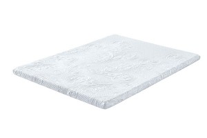 PriceList for Hotel Double Sided Mattress - Factory wholesale Hot Sale New Design Waterproof Protector Mattress White Pad Mattress With Cotton Cover – CHILAND FURNITURE